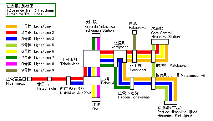 Plan de Tram / Tram Map